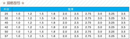 宿迁25注浆管现货规格尺寸